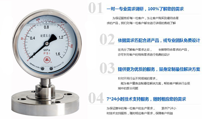 yp街机刮刮卡压力表