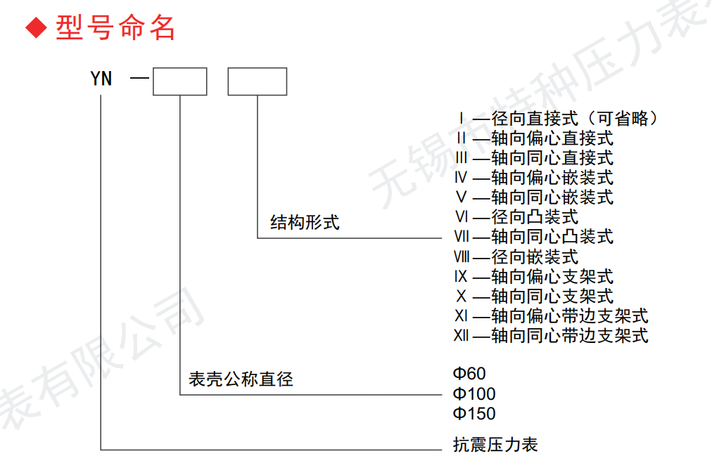 微信图片_20250901102756_3_48.png